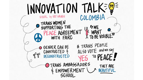 Global Innovative Advocacy Summit 2017; Visual notes