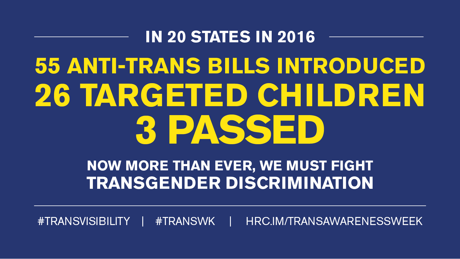 State Report AntiTransgender Legislation Spreads Human Rights Campaign