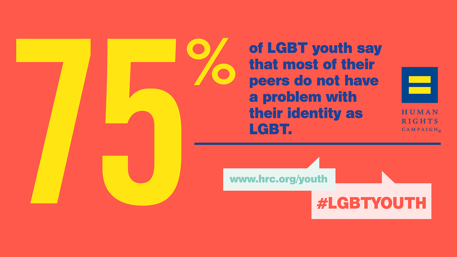 HRC Youth Report; Growing Up LGBT in America