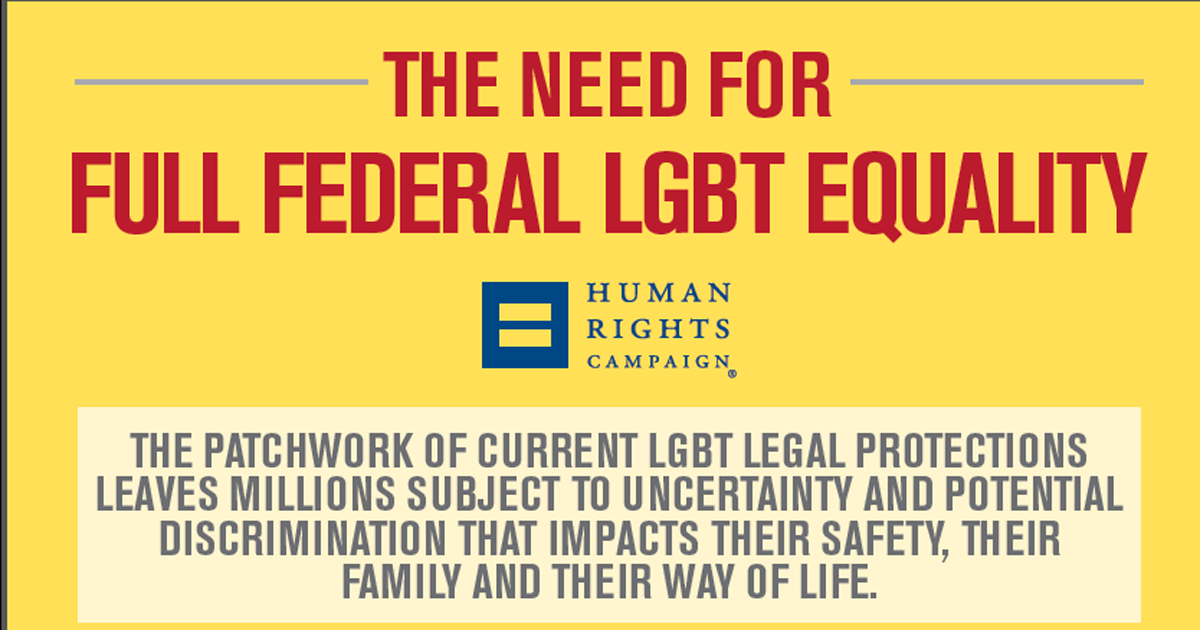 Infographic: The Need for Full Federal LGBT Equality | Human Rights ...