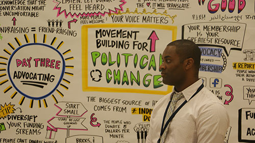 HRC Global Innovative Advocacy Summit